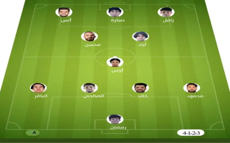 تشكيلة مباراة ديالى والشرطة | الدوري العراقي · 15 مايو 2026